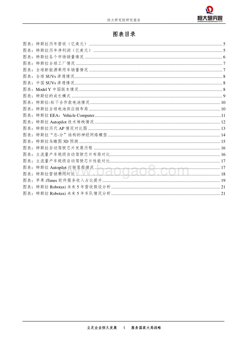 特斯拉研究报告二：新科技综合体崛起.pdf_第4页