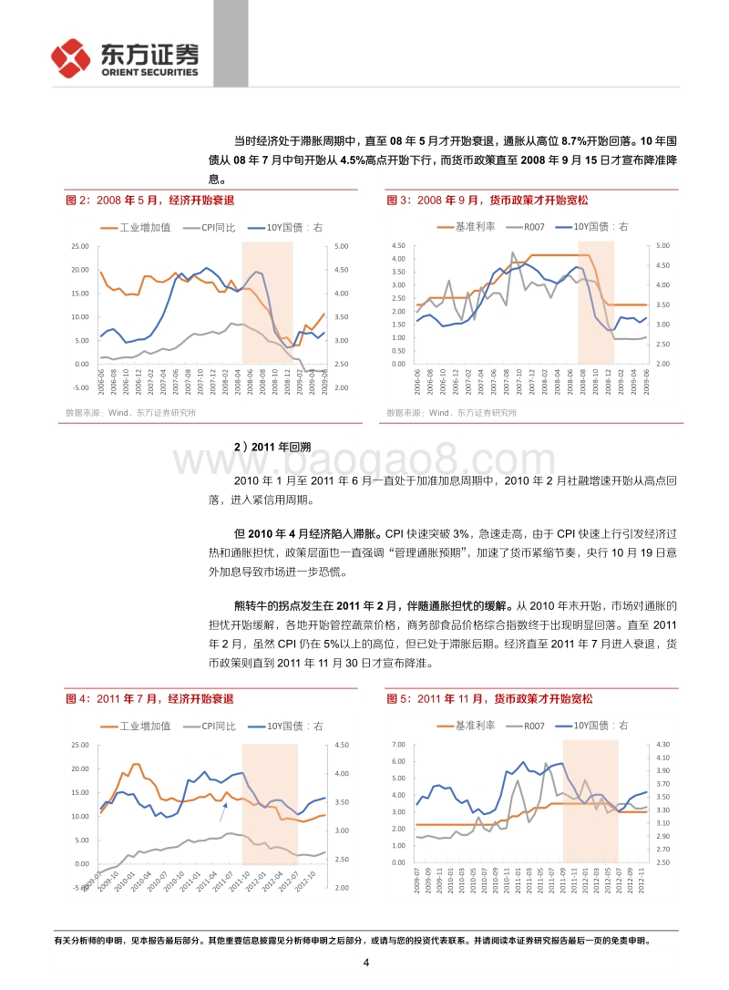 2021年利率策略报告：静待转机.pdf_第4页