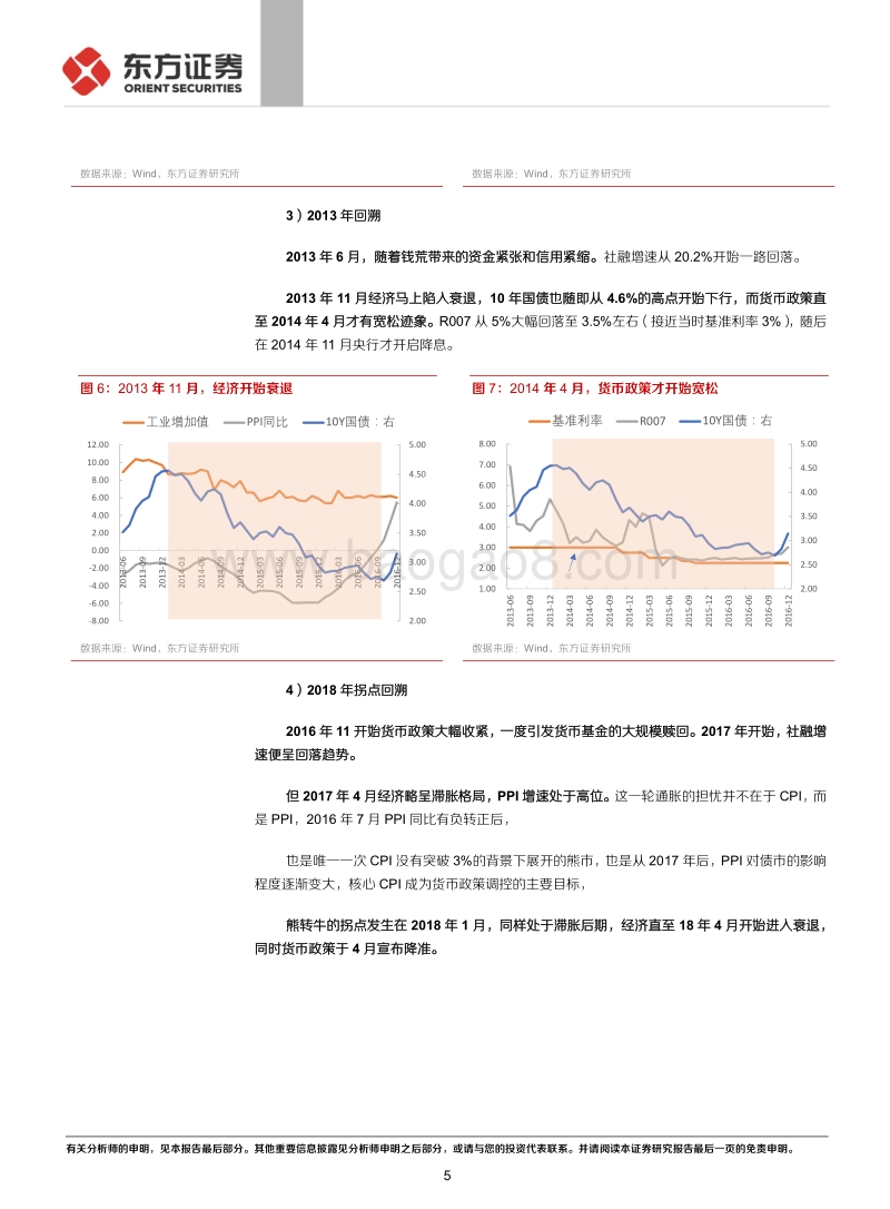 2021年利率策略报告：静待转机.pdf_第5页