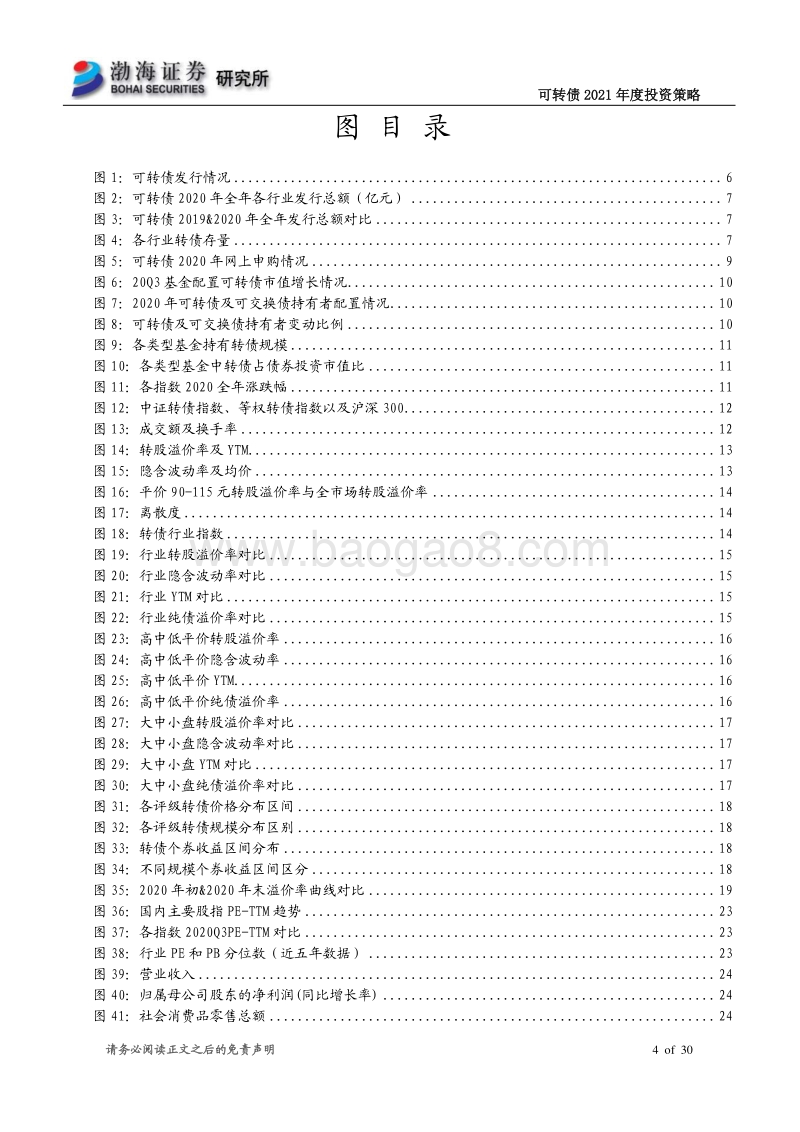 可转债2021年年度投资策略：择券与择时并重.pdf_第4页