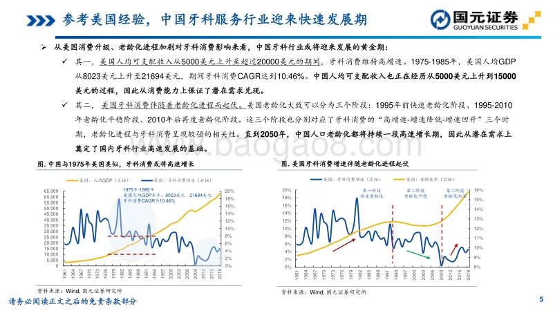从供求分析和业务模式寻找口腔连锁成功潜力.pdf_第5页