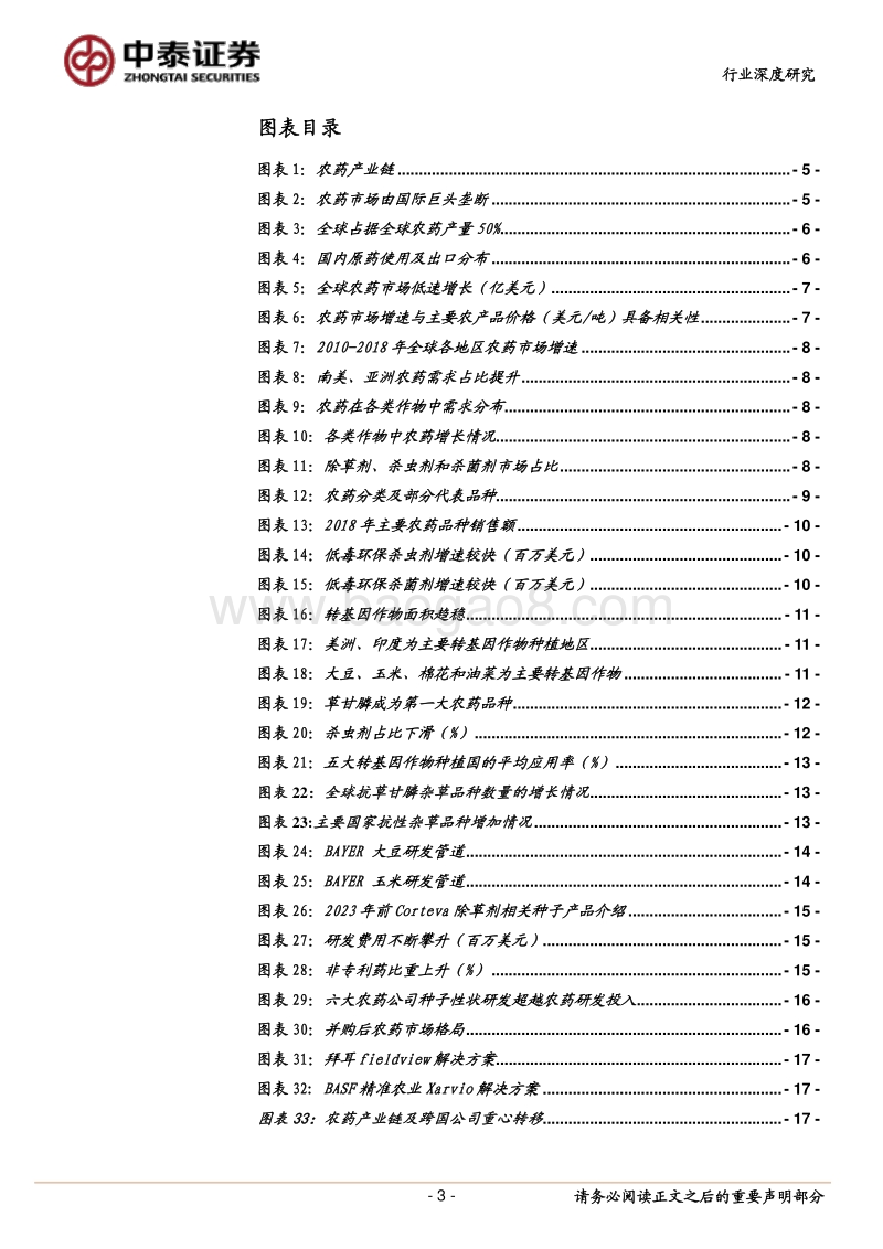 农药行业报告：供需矛盾渐缓，龙头企业有望迎来新发展.pdf_第3页