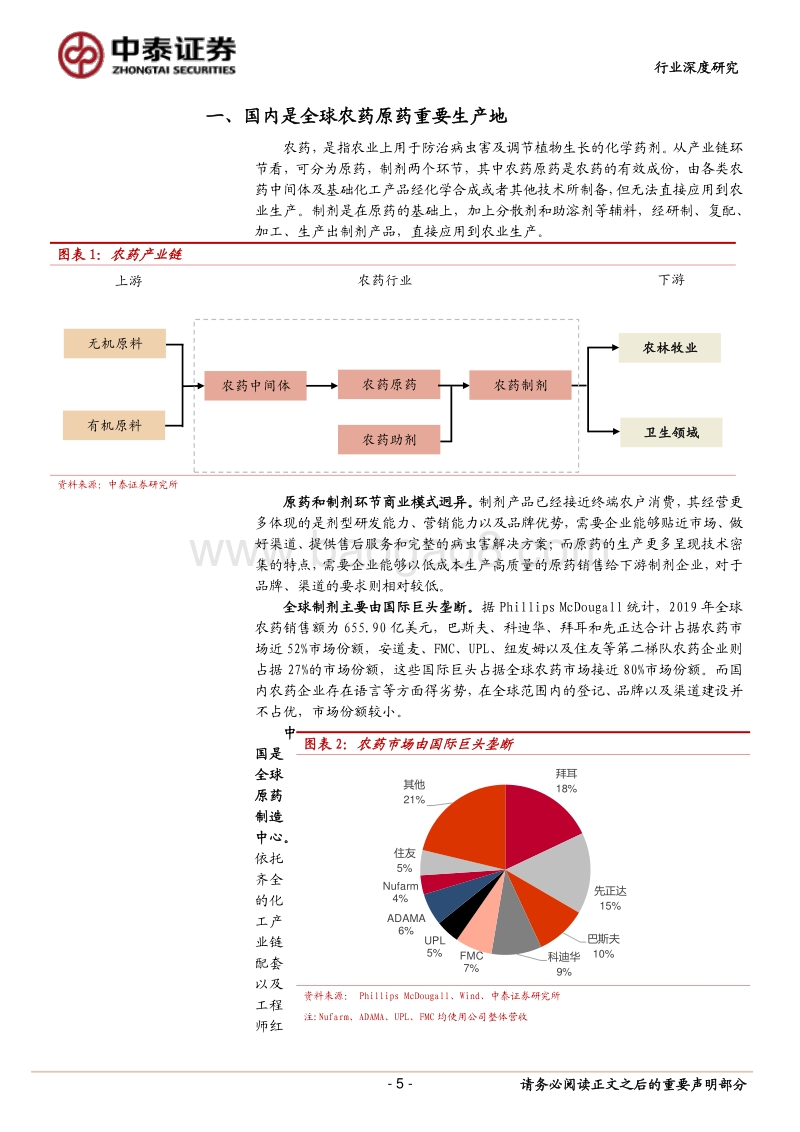 农药行业报告：供需矛盾渐缓，龙头企业有望迎来新发展.pdf_第5页
