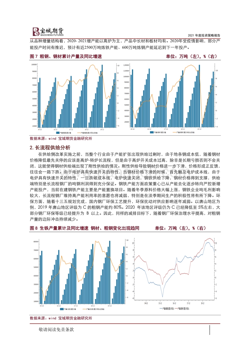 2021年度煤焦钢期货投资策略报告：黑色高处不胜寒，谨防预期证伪.pdf_第5页