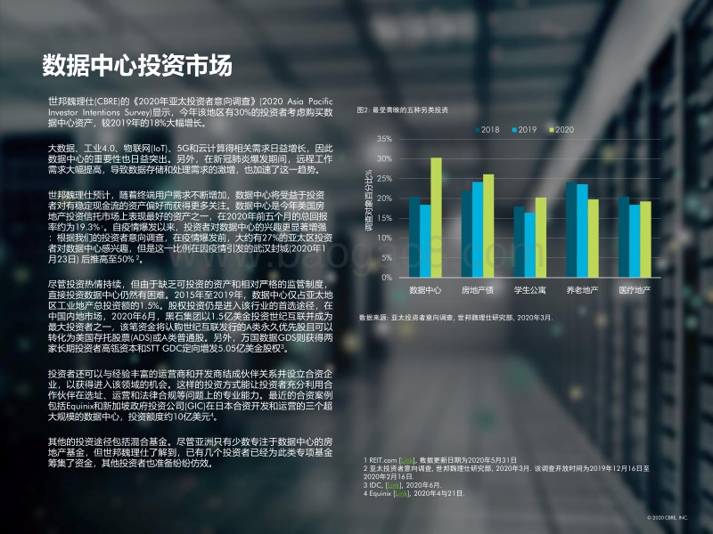 2020年上半年亚太区数据中心趋势报告.pdf_第3页