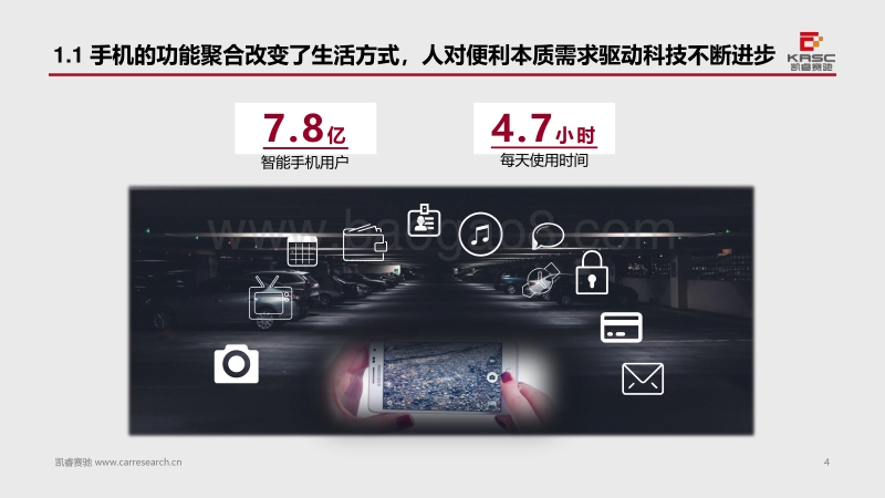 中国汽车智能网联产品体验及用户需求研究.pdf_第4页