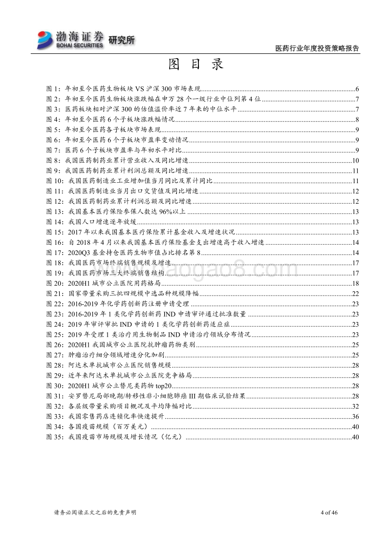 医药行业2021年投资策略报告：自上而下延选政策导向，顺应时代潮流.pdf_第4页