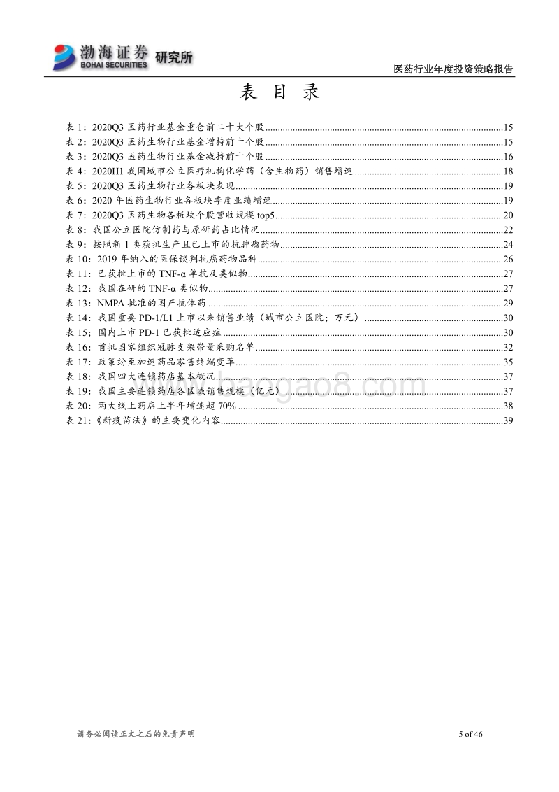 医药行业2021年投资策略报告：自上而下延选政策导向，顺应时代潮流.pdf_第5页