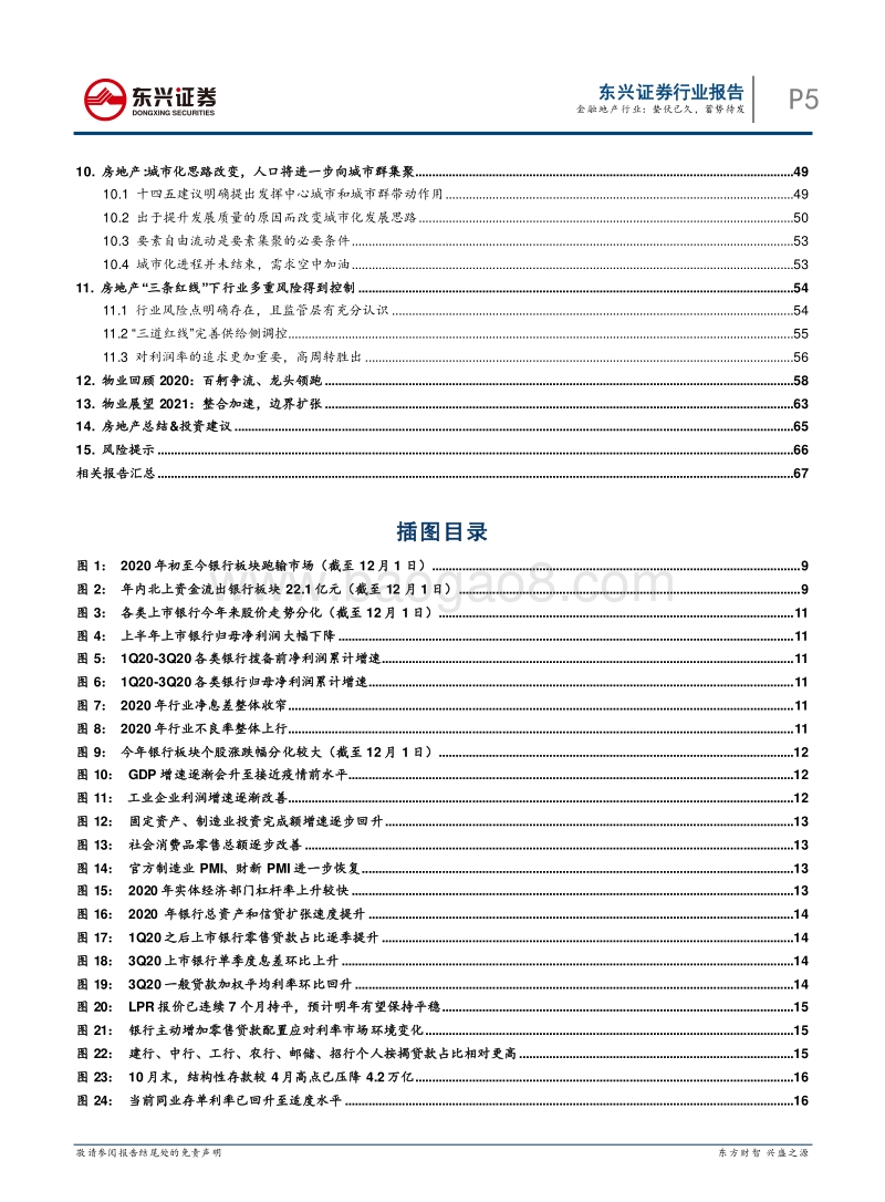 2021年行业策略：金融地产行业：蛰伏已久，蓄势待发.pdf_第5页