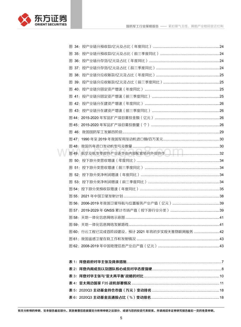 2021年军工投资策略：紧扣景气主线，拥抱产业格局变迁红利.pdf_第5页