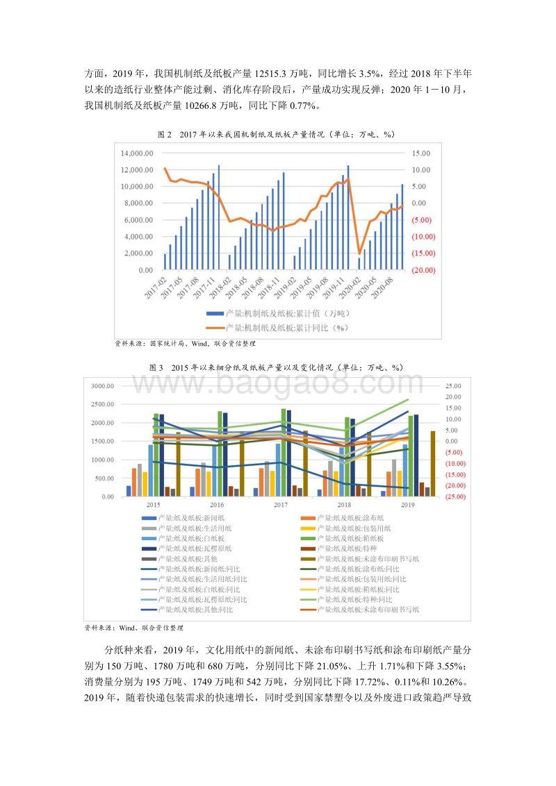 2021年我国造纸行业信用风险展望.pdf_第2页