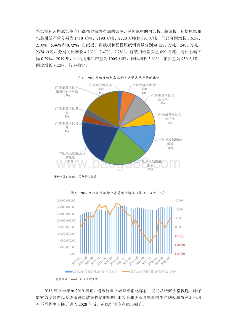 2021年我国造纸行业信用风险展望.pdf_第3页