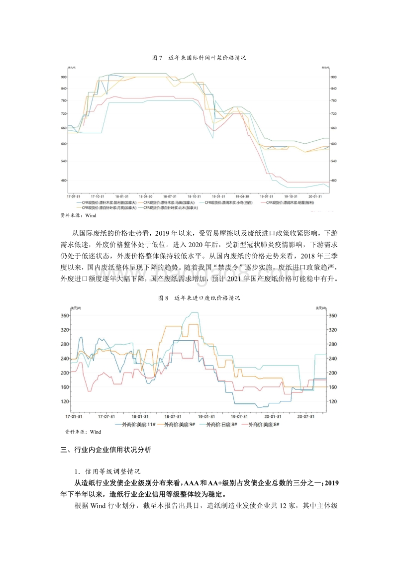 2021年我国造纸行业信用风险展望.pdf_第5页