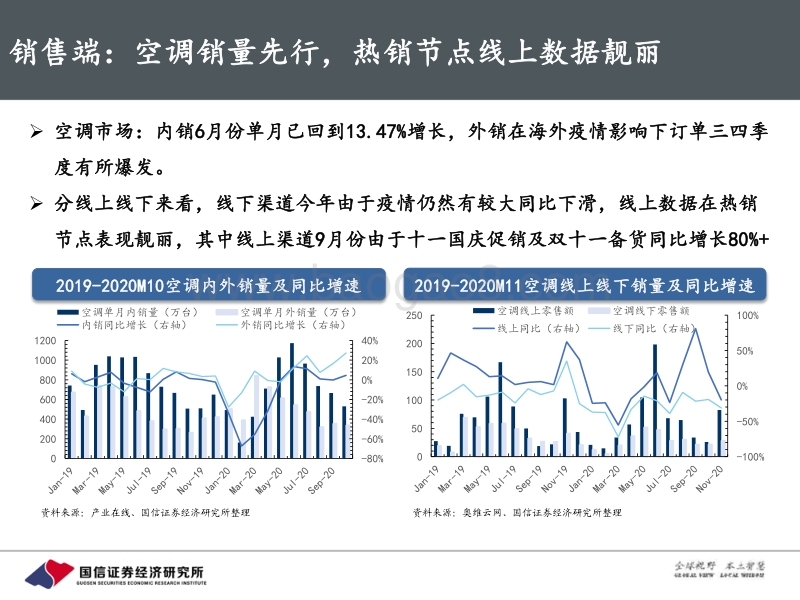 白电行业2021年预测专题报告：白电行业底部向上，或迎来量价齐升.pdf_第5页