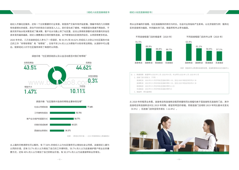 经纪人社区连接绿皮书.pdf_第5页