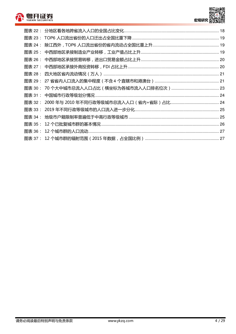 大迁徙时代：中国人口大流动的新趋势.pdf_第4页