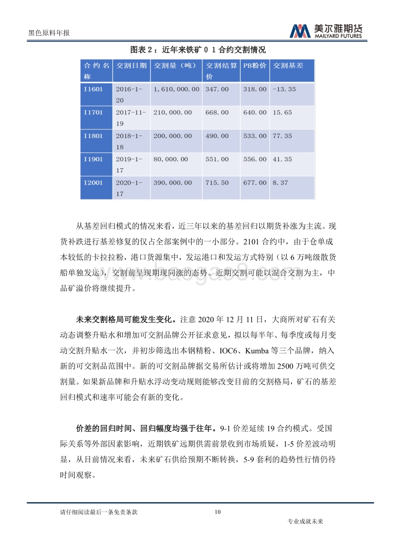 2021年黑色原料展望：百尺高楼望眼宽.pdf_第3页