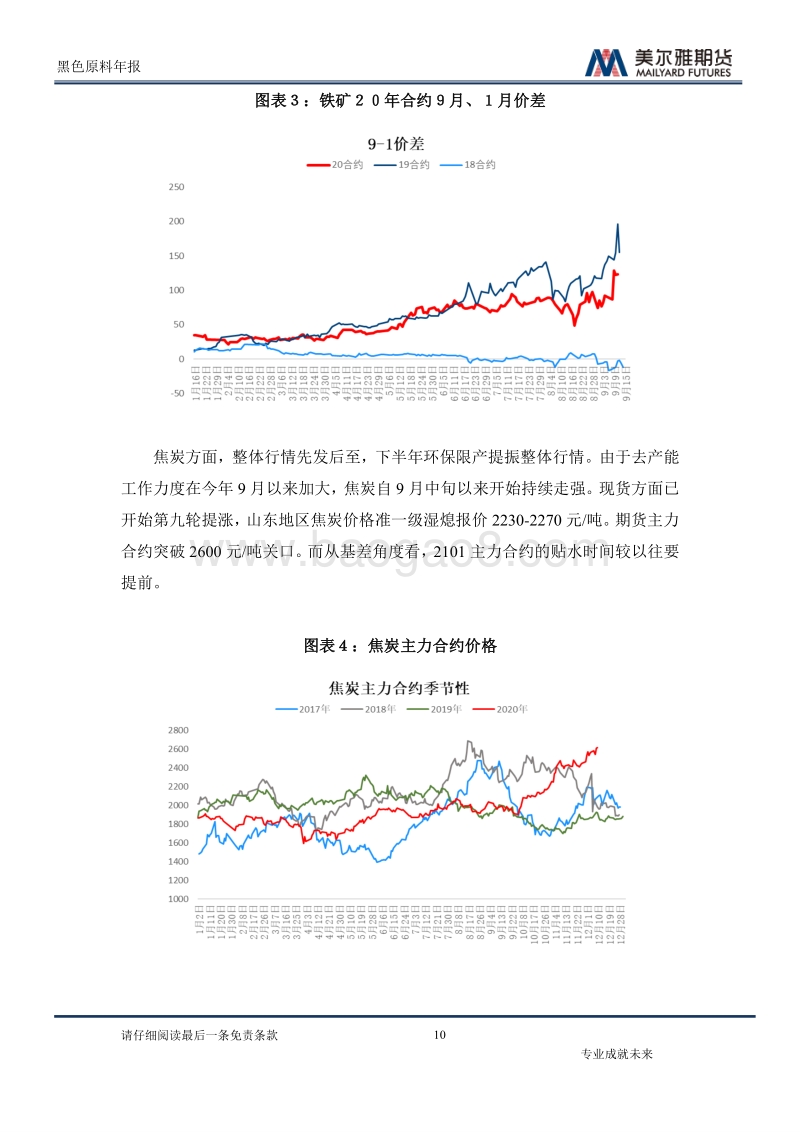 2021年黑色原料展望：百尺高楼望眼宽.pdf_第4页