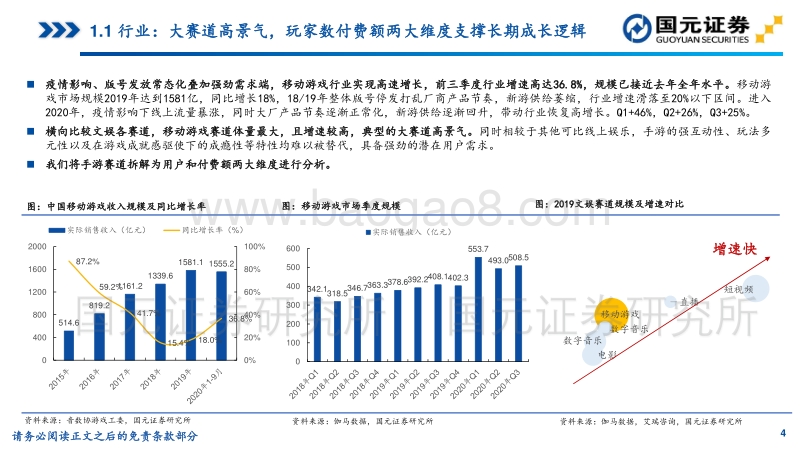 移动游戏行业深度报告：深度剖析移动游戏市场，论产品、研发、买量.pdf_第4页