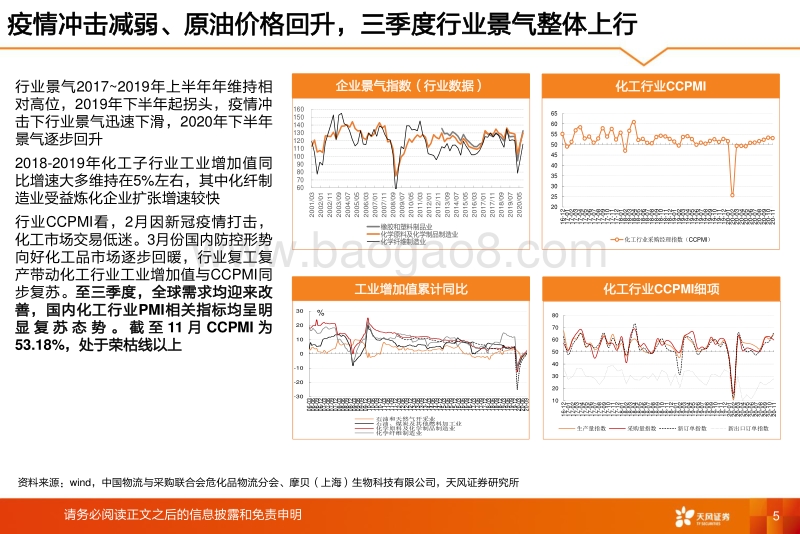化工行业投资策略：出口复苏，晴风初破冻.pdf_第5页