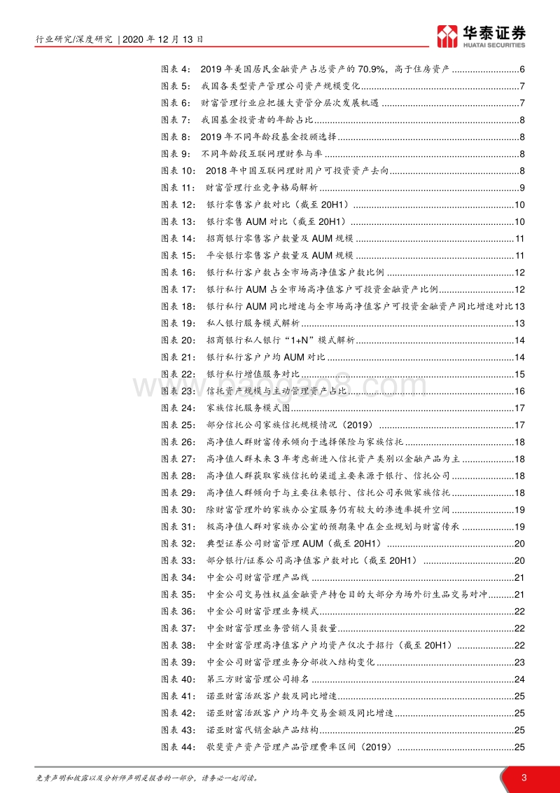 金融科技系列研究之四：财富管理行业格局剖析：财富群英汇，启航新蓝海.pdf_第3页