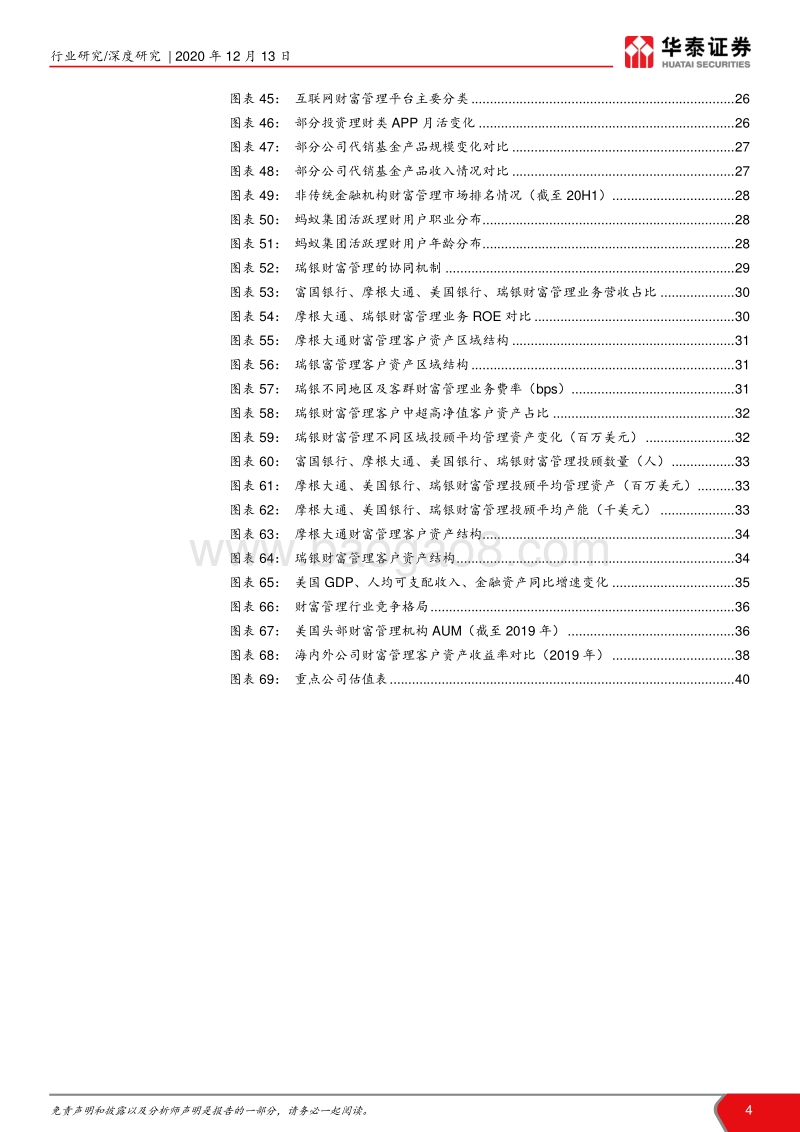 金融科技系列研究之四：财富管理行业格局剖析：财富群英汇，启航新蓝海.pdf_第4页