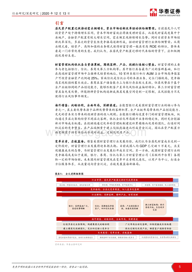 金融科技系列研究之四：财富管理行业格局剖析：财富群英汇，启航新蓝海.pdf_第5页