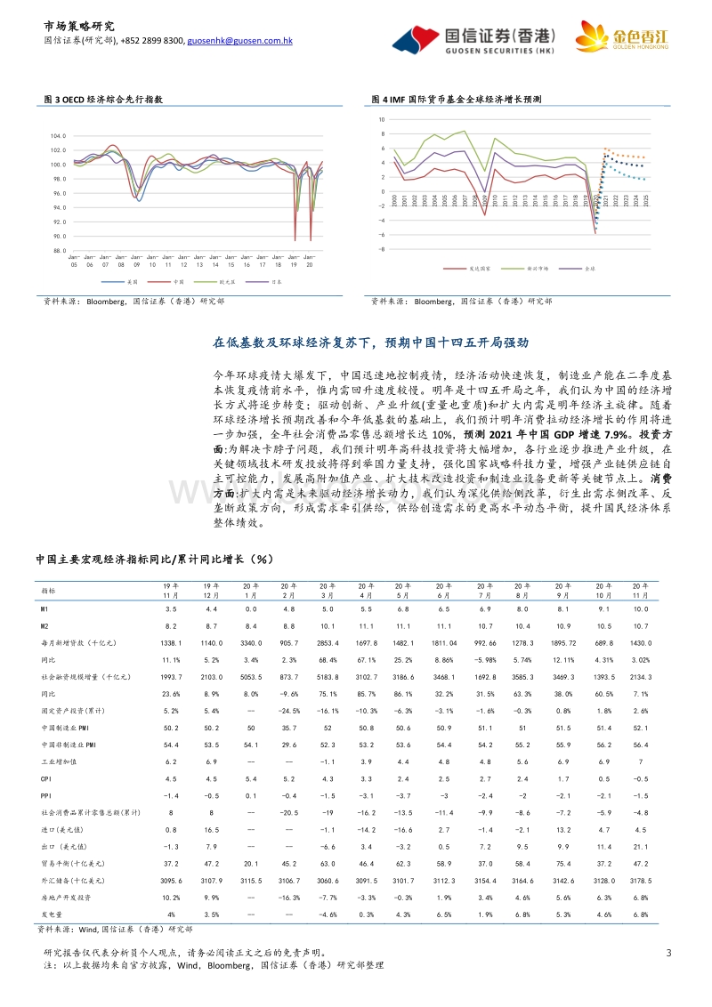 港股2021年度投资策略展望：全面复苏可期，成长型和周期股将跑出.pdf_第3页