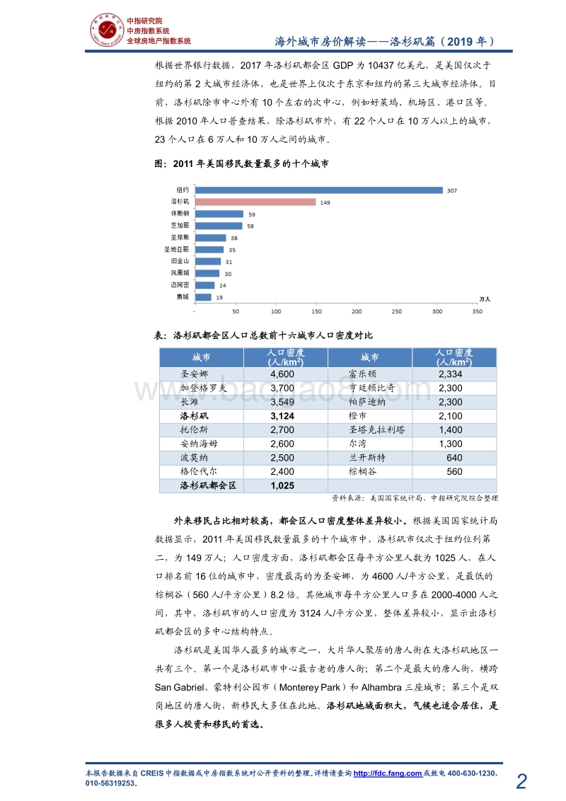 海外城市房价解读：洛杉矶篇（2019年）.pdf_第3页