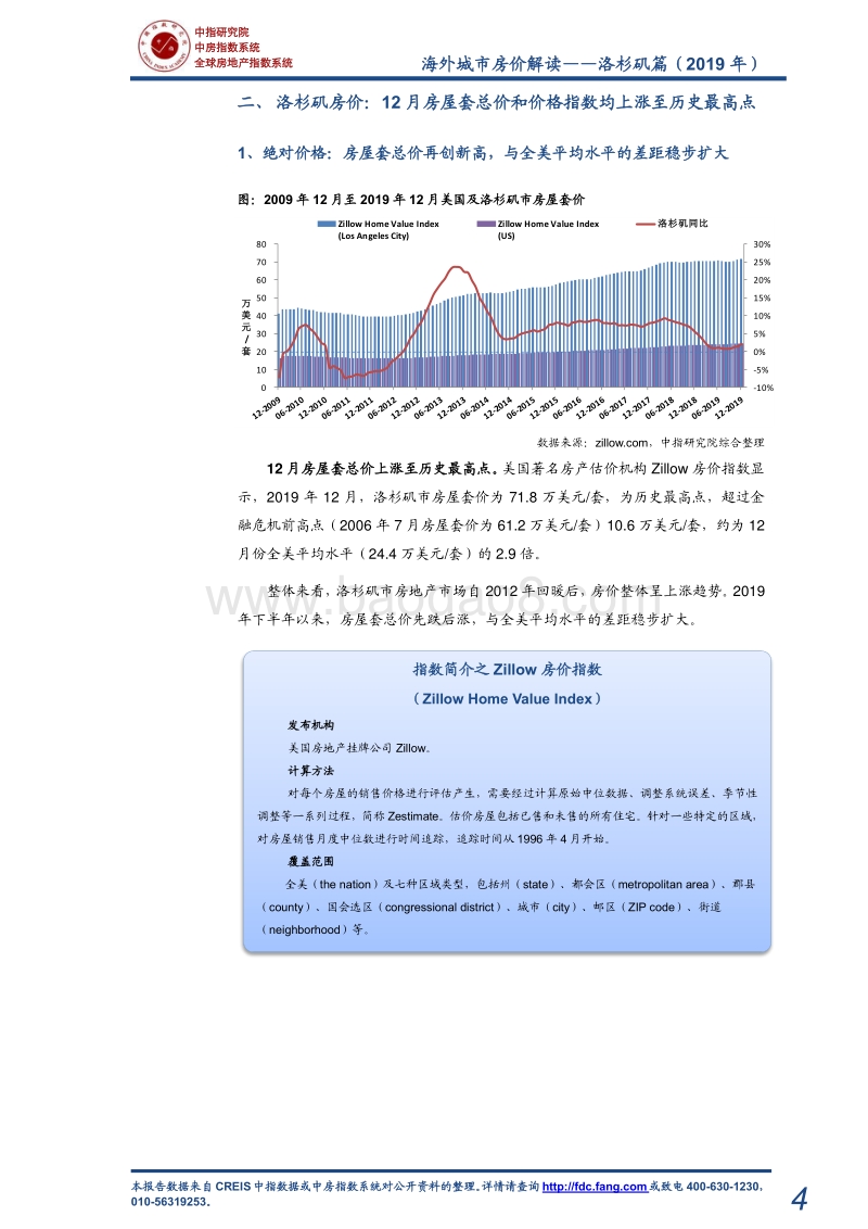 海外城市房价解读：洛杉矶篇（2019年）.pdf_第5页