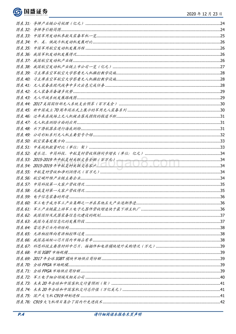 国防军工行业策略：细数军工产业十大变化，“赛道卡位”把握历史性投资机遇.pdf_第4页