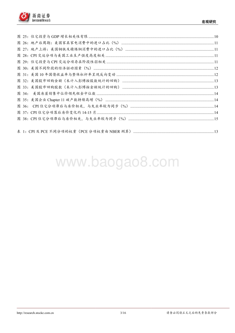 再通胀系列研究之八：美国的房地产热潮会持续推升通胀吗？.pdf_第3页