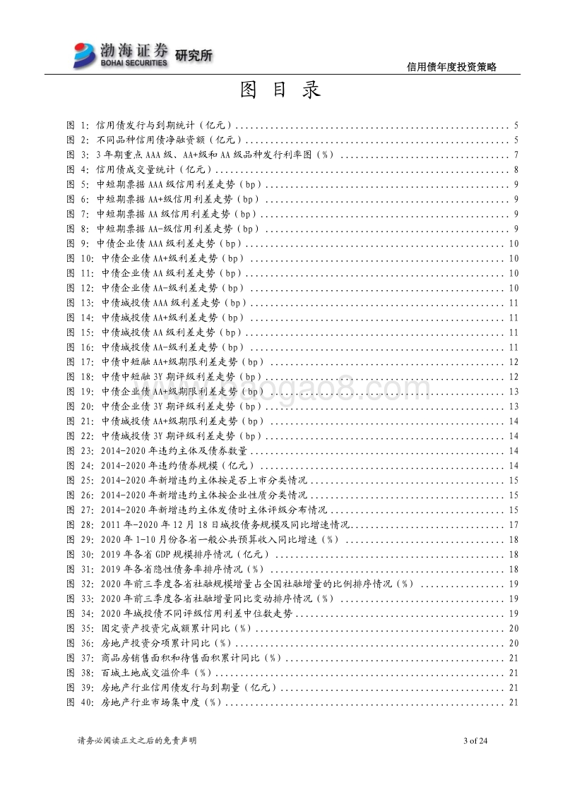 信用债2021年投资策略：风险承压，稳中求胜.pdf_第3页