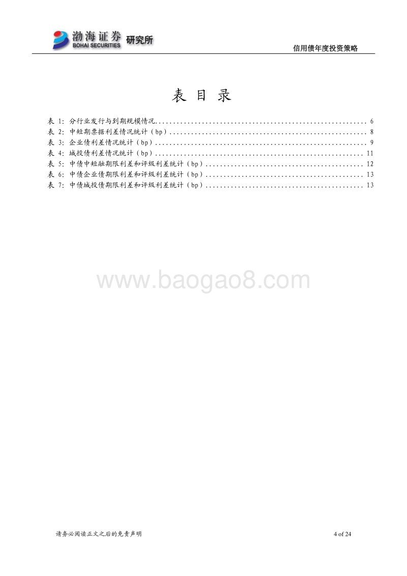 信用债2021年投资策略：风险承压，稳中求胜.pdf_第4页