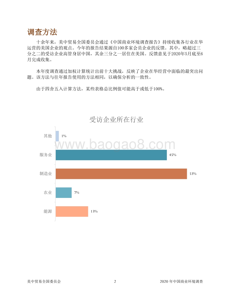 2020中国商业环境调查.pdf_第3页