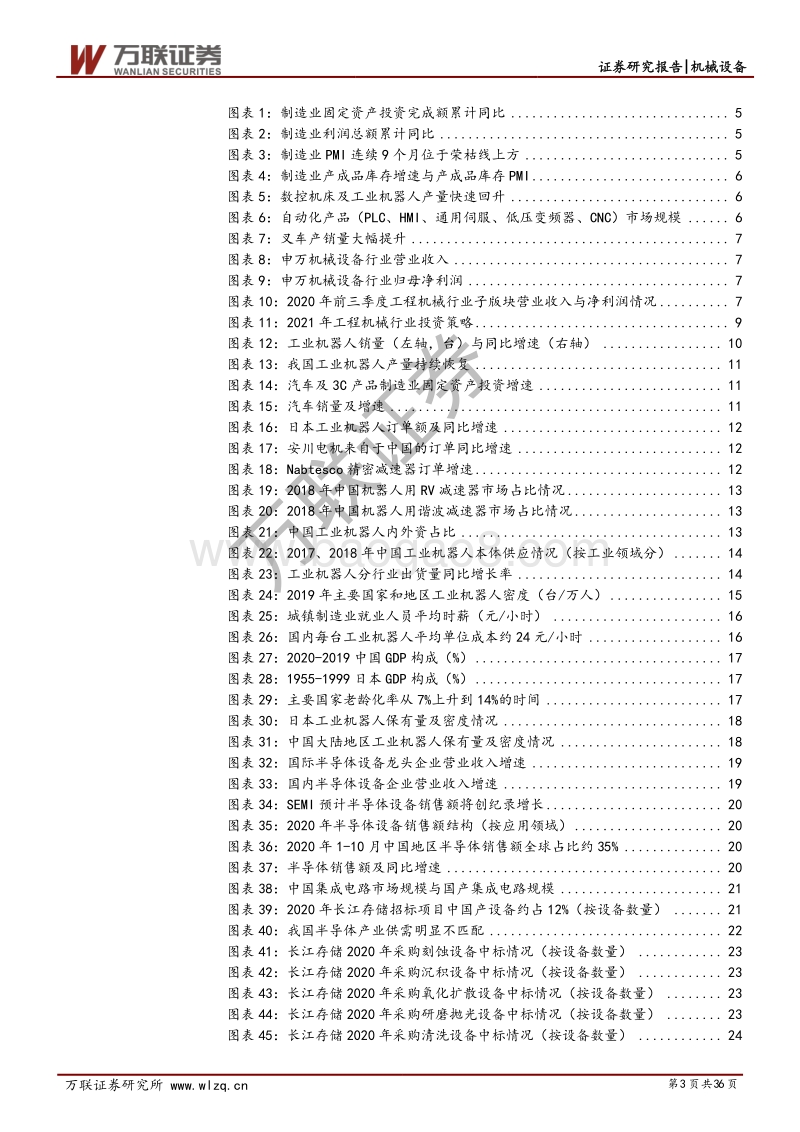 机械设备行业2021年度投资策略报告：制造业投资改善，中国智造崛起.pdf_第3页