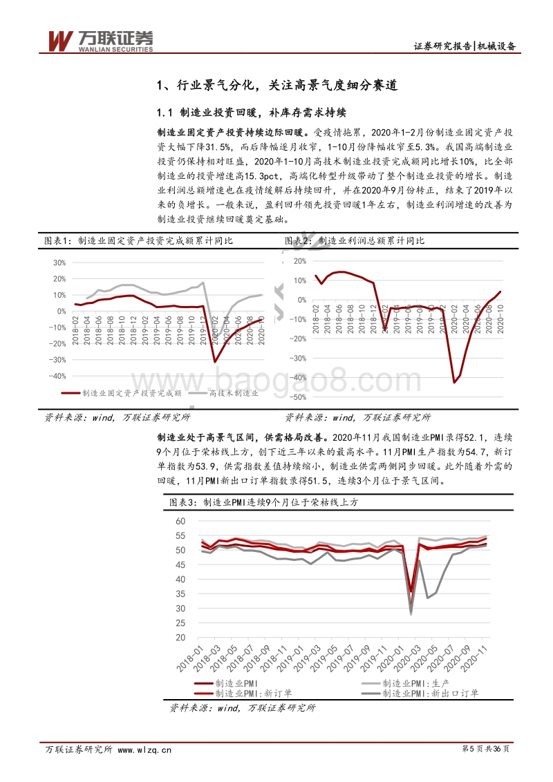 机械设备行业2021年度投资策略报告：制造业投资改善，中国智造崛起.pdf_第5页