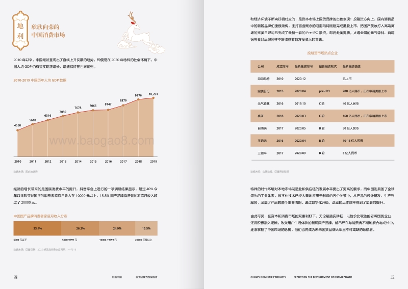 启航中国：国货品牌力发展报告.pdf_第4页