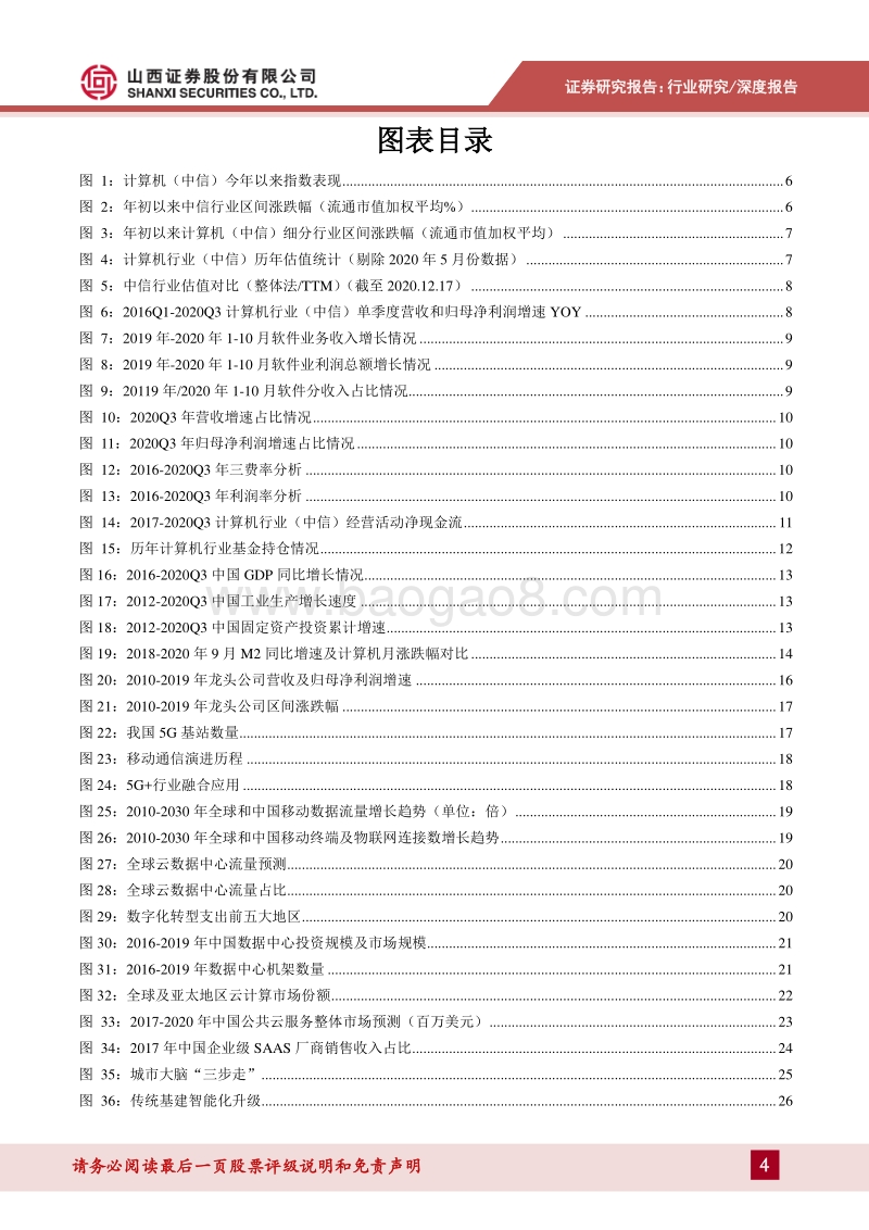 计算机2021年年度投资策略：拥抱科技创新，关注科创型龙头.pdf_第4页