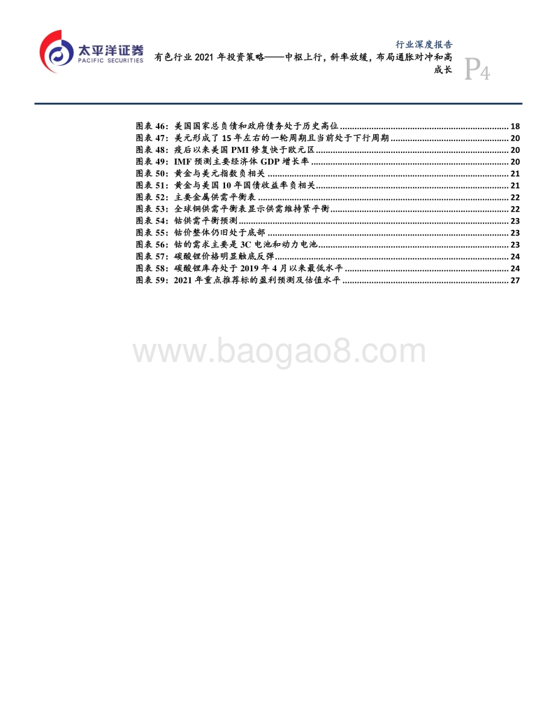 有色行业2021年投资策略：中枢上行，斜率放缓，布局通胀对冲和高成长.pdf_第4页
