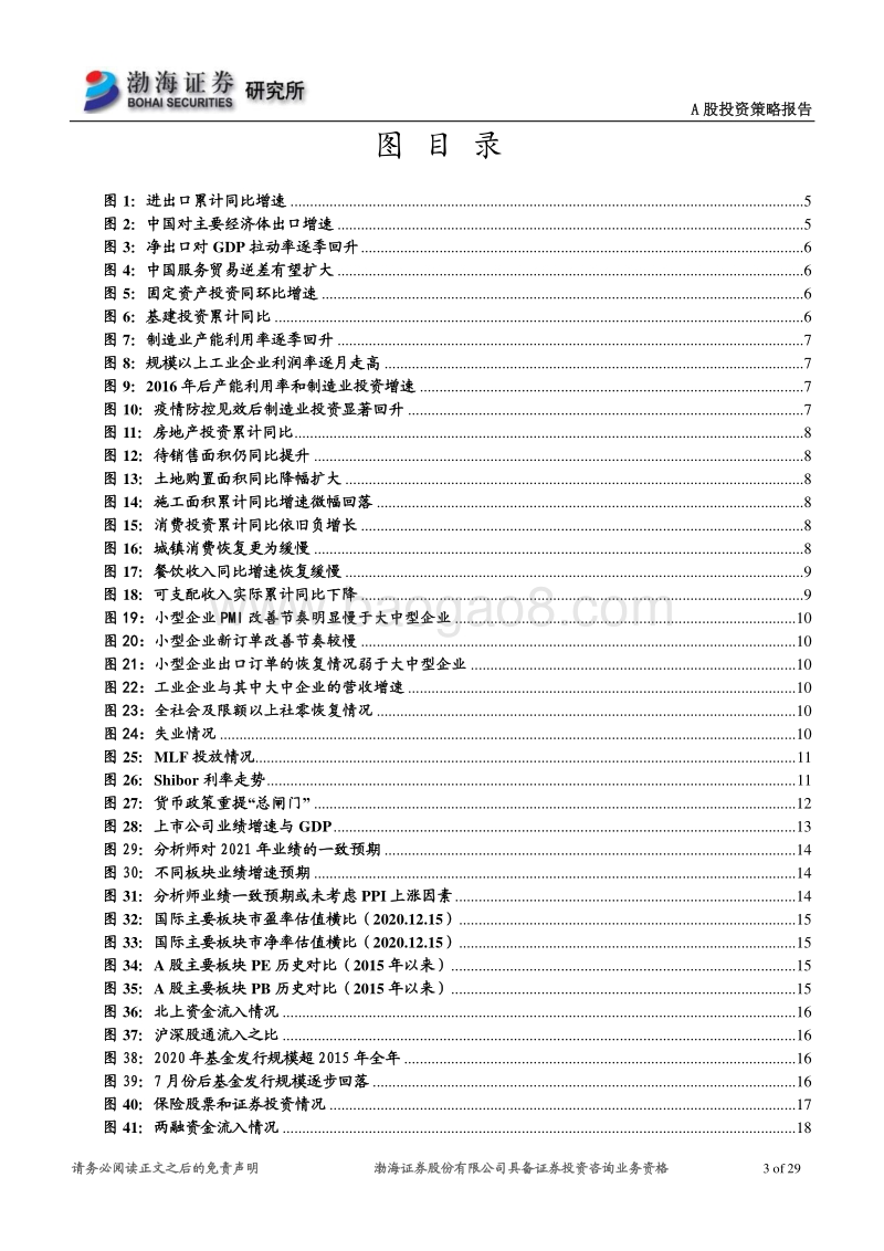 A股市场2021年年度投资策略报告：后疫情时代的A股配置机会.pdf_第3页