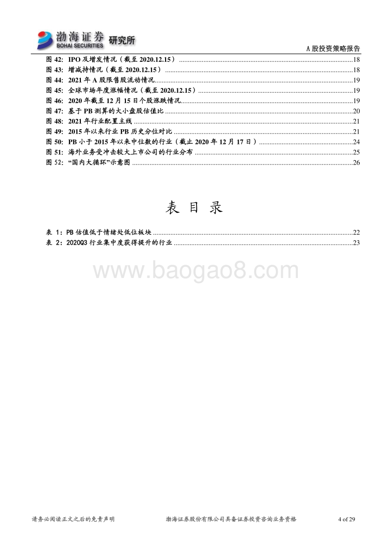A股市场2021年年度投资策略报告：后疫情时代的A股配置机会.pdf_第4页