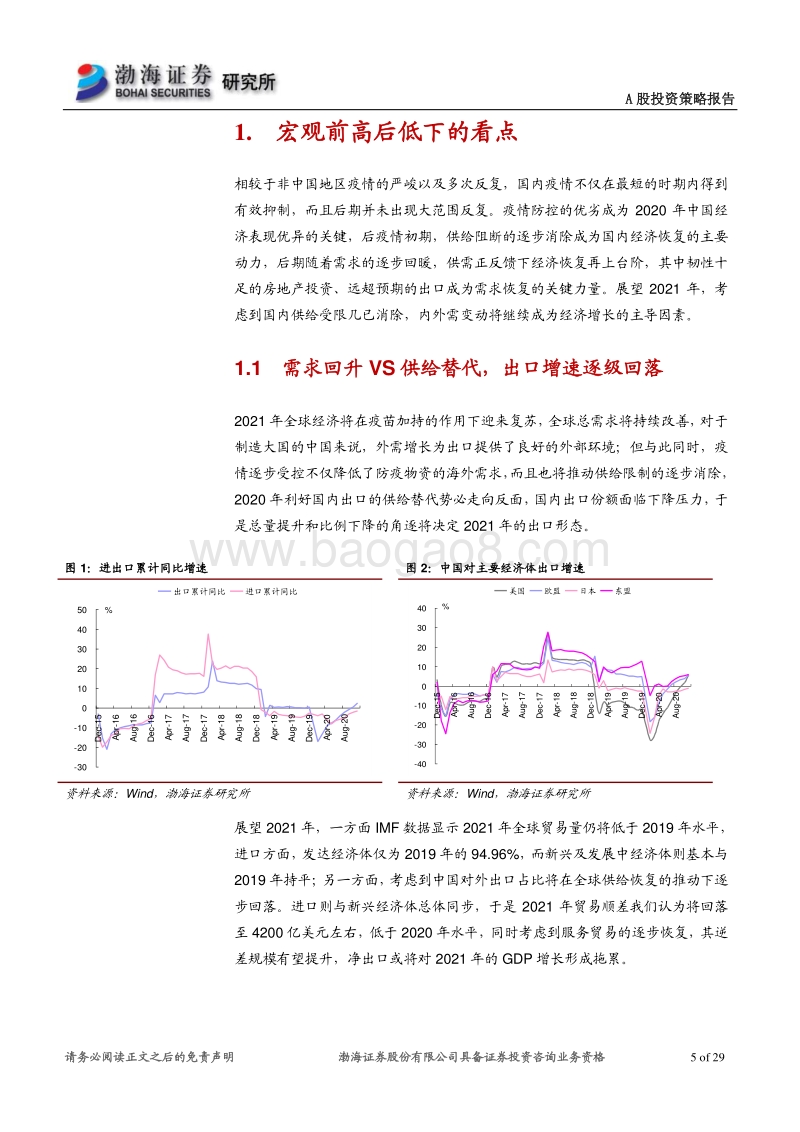 A股市场2021年年度投资策略报告：后疫情时代的A股配置机会.pdf_第5页