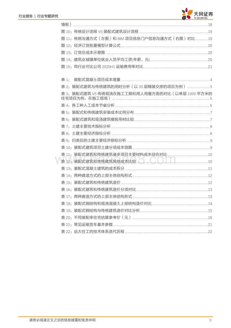 建筑装饰深度探究：PC、钢结构比现浇结构成本高多少？.pdf_第3页