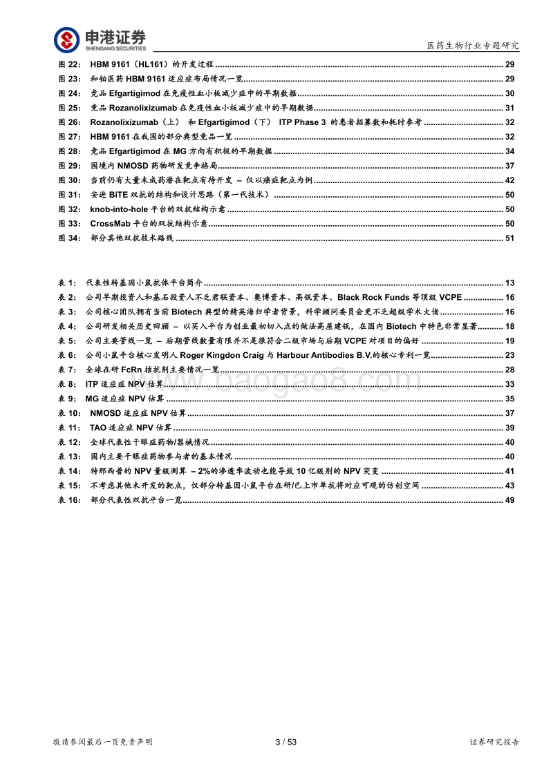重视转基因小鼠平台在国内仿创单抗领域降维打击的潜力.pdf_第3页