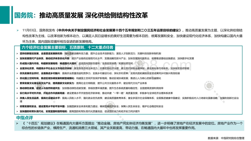 2020年11月商业地产市场月度报告.pdf_第5页