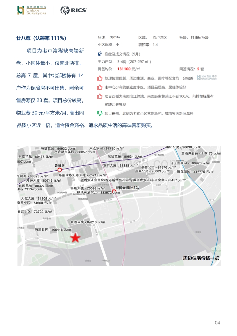 千人摇号VS乏人问津，新房市场冰火两重天.pdf_第4页