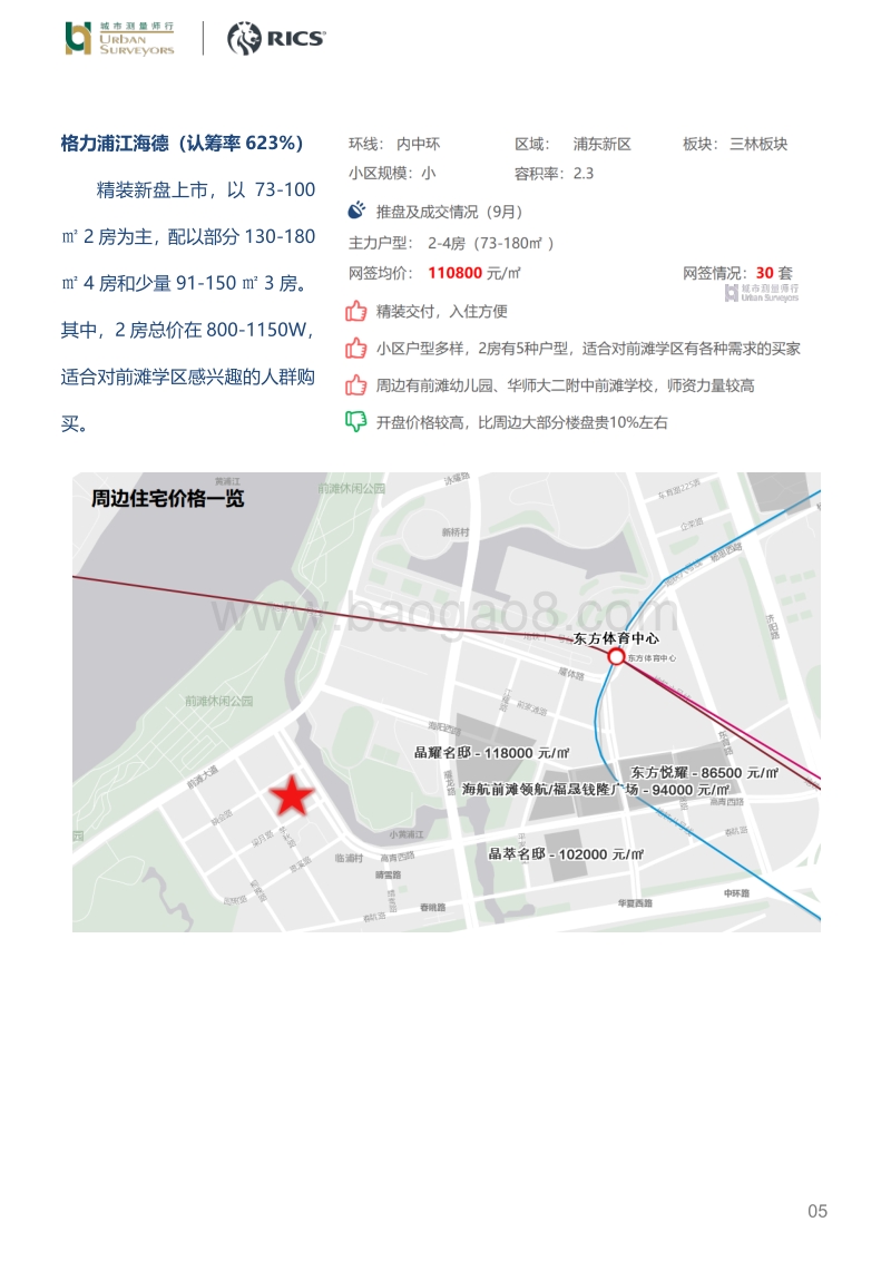 千人摇号VS乏人问津，新房市场冰火两重天.pdf_第5页