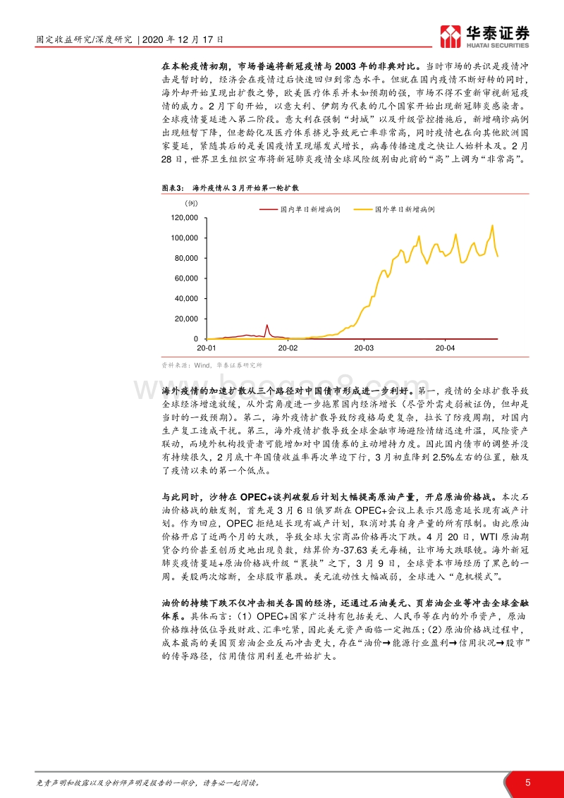 2020年债市回眸与思考：疫情下先甜后苦的一年.pdf_第5页
