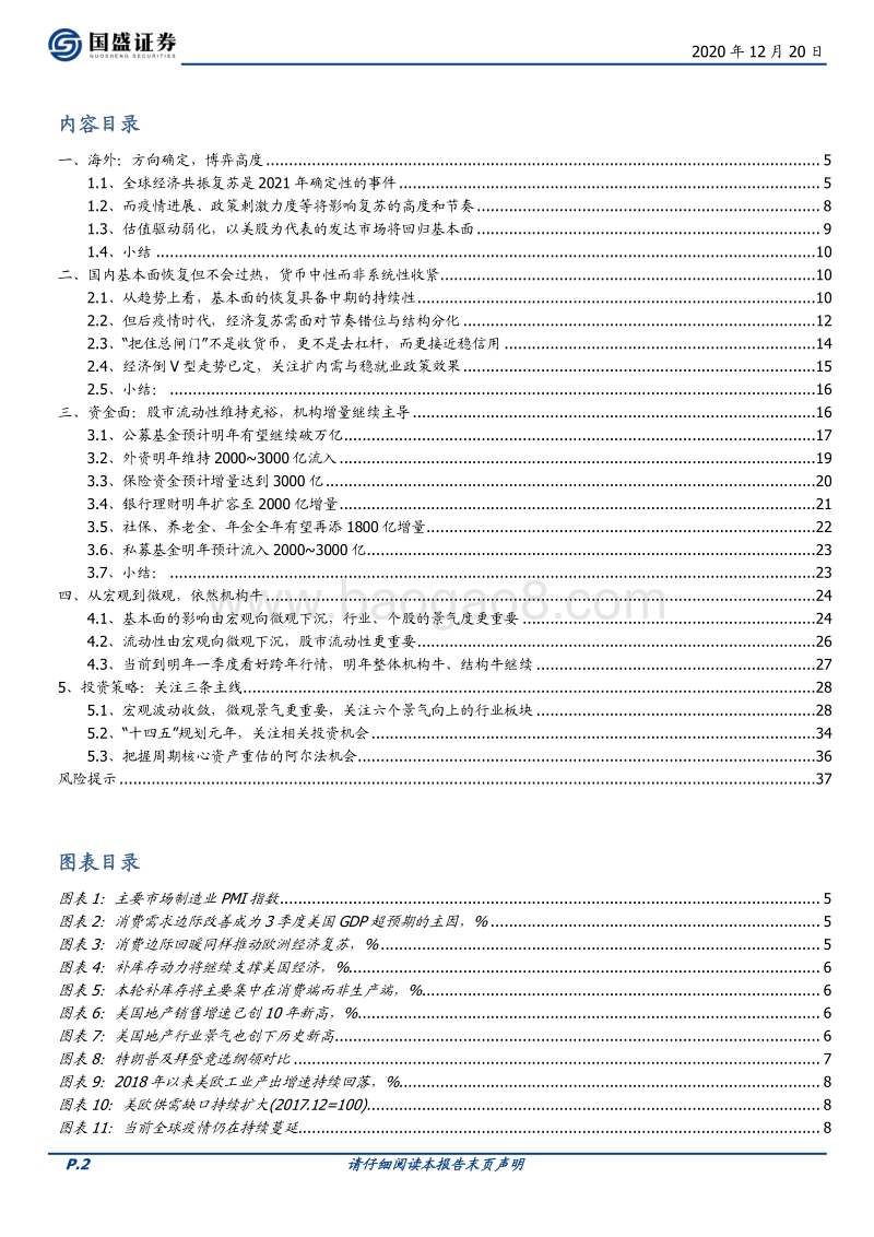 2021年A股市场展望：从宏观到微观，依然机构牛.pdf_第2页